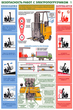 ПС50 Безопасность работ с электропогрузчиками (пластик, А2, 2 листа) - Плакаты - Безопасность труда - магазин "Охрана труда и Техника безопасности"